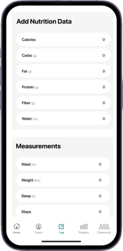 Measurements Phone